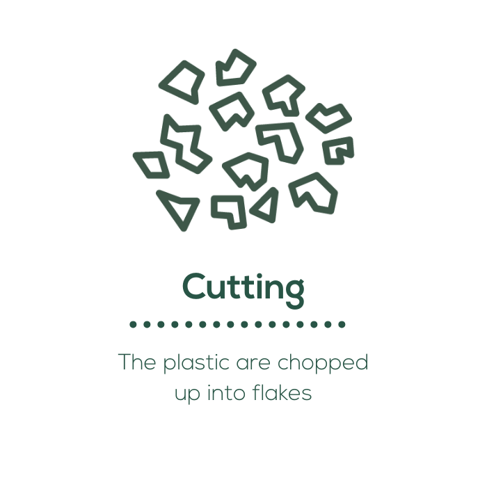 Cutting