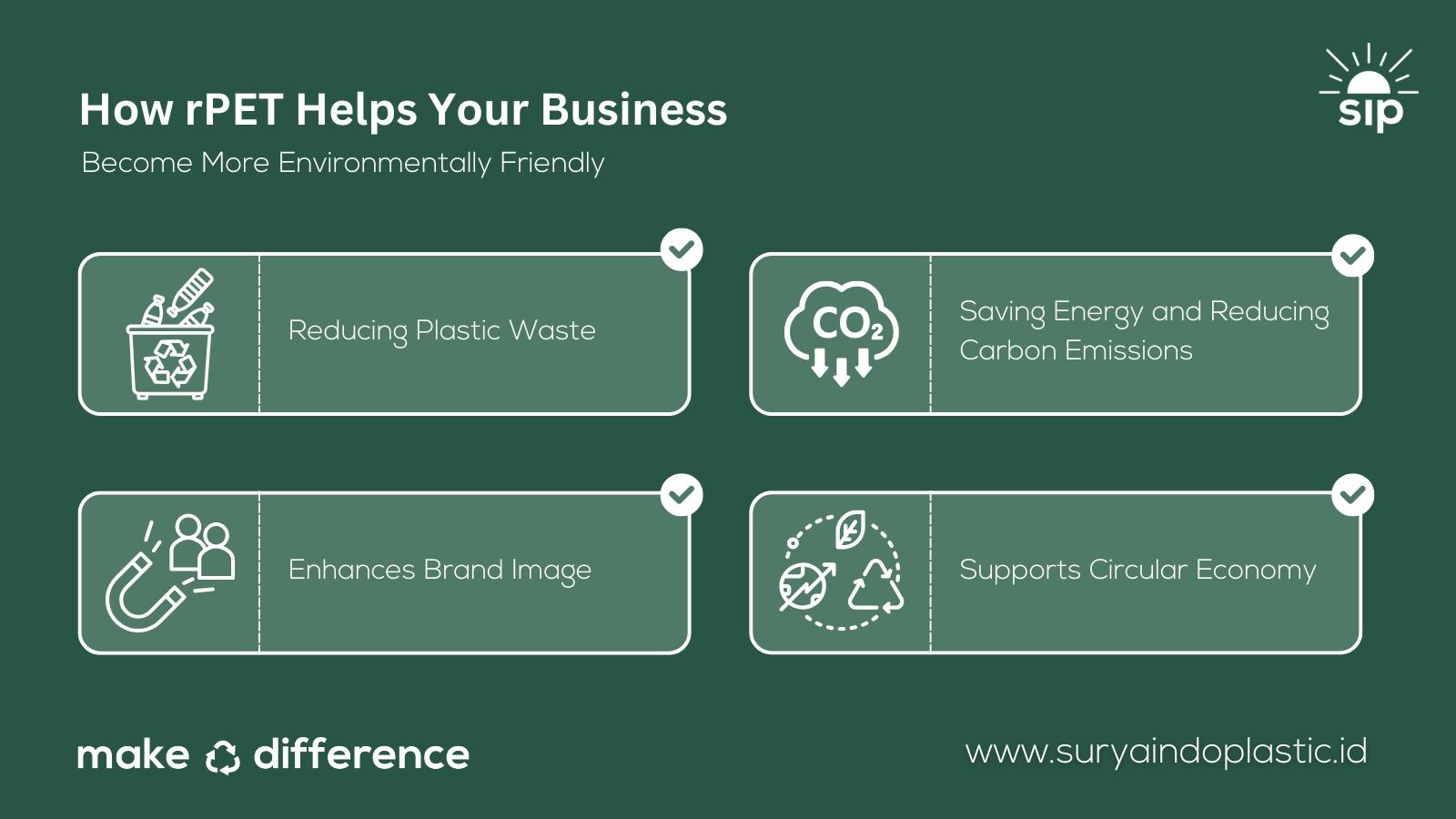 Bagaimana rPET Membantu Bisnis Anda