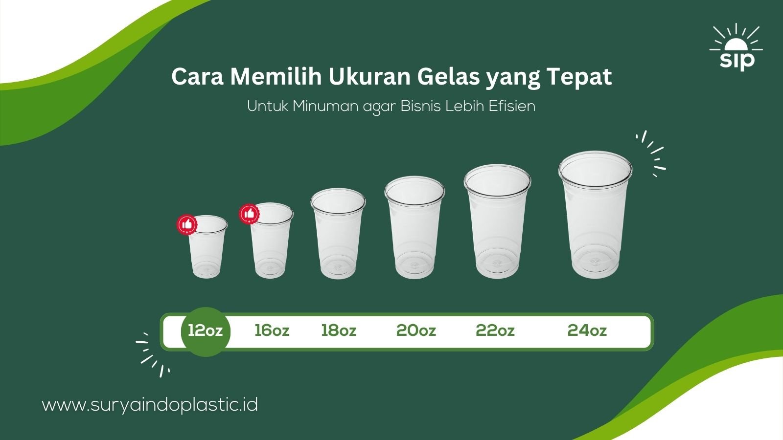 Cara Memilih Ukuran Gelas yang Tepat untuk Minuman agar Bisnis Lebih Efisien